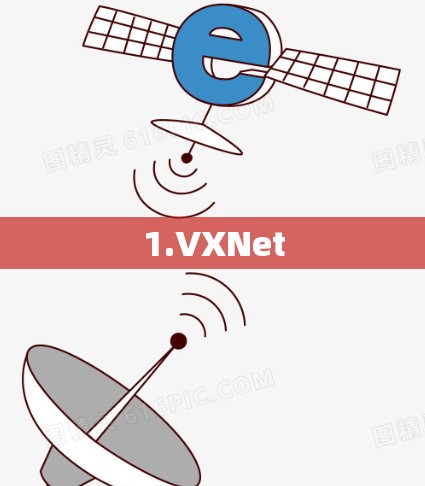 1.VXNet 1.VXNet