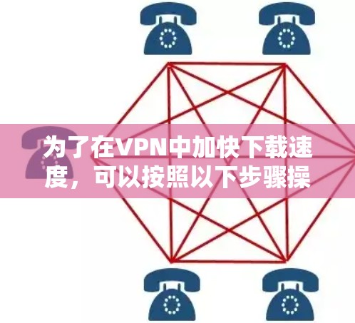 为了在VPN中加快下载速度，可以按照以下步骤操作