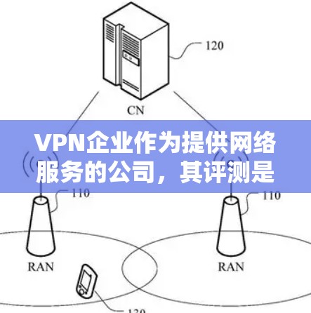 VPN企业作为提供网络服务的公司，其评测是一个全面且专业的过程，旨在帮助用户评估其安全性和可靠性。以下是对一些主要的VPN企业进行的评测和分析，涵盖安全、速度、稳定性、价格和用户体验等关键指标