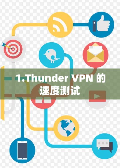 1.Thunder VPN 的速度测试
