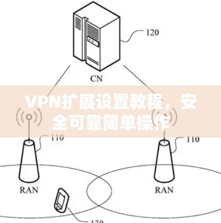 VPN扩展设置教程，安全可靠简单操作