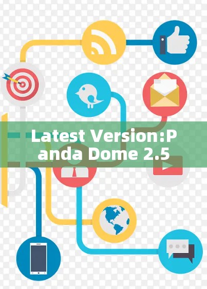 Latest Version:Panda Dome 2.5