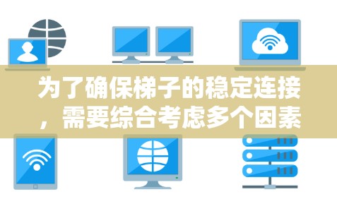 为了确保梯子的稳定连接,需要综合考虑多个因素,包括倾斜角度、支撑点的位置、梯子的长度、支撑物的强度、摩擦力以及材料的稳固性。以下是确保梯子稳定连接的详细步骤