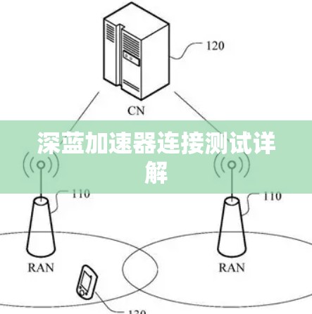 深蓝加速器连接测试详解