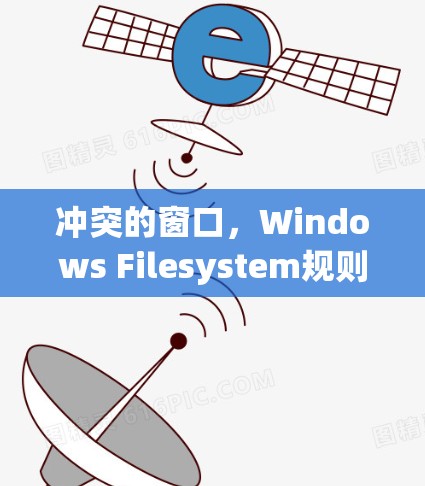 冲突的窗口,Windows Filesystem规则设置解析